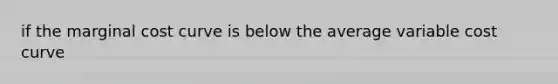 if the marginal cost curve is below the average variable cost curve