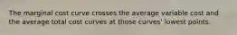 The marginal cost curve crosses the average variable cost and the average total cost curves at those curves' lowest points.