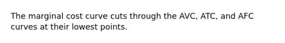 The marginal cost curve cuts through the AVC, ATC, and AFC curves at their lowest points.