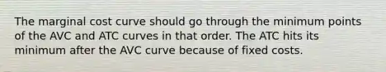 The marginal cost curve should go through the minimum points of the AVC and ATC curves in that order. The ATC hits its minimum after the AVC curve because of fixed costs.