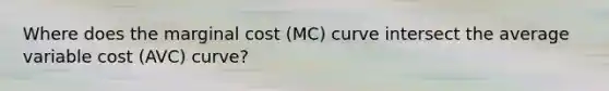 Where does the marginal cost (MC) curve intersect the average variable cost (AVC) curve?