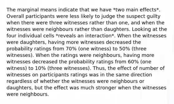 The marginal means indicate that we have *two main effects*. Overall participants were less likely to judge the suspect guilty when there were three witnesses rather than one, and when the witnesses were neighbours rather than daughters. Looking at the four individual cells *reveals an interaction*. When the witnesses were daughters, having more witnesses decreased the probability ratings from 70% (one witness) to 50% (three witnesses). When the ratings were neighbours, having more witnesses decreased the probability ratings from 60% (one witness) to 10% (three witnesses). Thus, the effect of number of witnesses on participants ratings was in the same direction regardless of whether the witnesses were neighbours or daughters, but the effect was much stronger when the witnesses were neighbours.