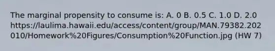 The marginal propensity to consume is: A. 0 B. 0.5 C. 1.0 D. 2.0 https://laulima.hawaii.edu/access/content/group/MAN.79382.202010/Homework%20Figures/Consumption%20Function.jpg (HW 7)