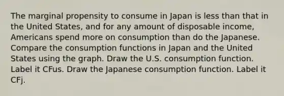 The marginal propensity to consume in Japan is less than that in the United​ States, and for any amount of disposable​ income, Americans spend more on consumption than do the Japanese. Compare the consumption functions in Japan and the United States using the graph. Draw the U.S. consumption function. Label it CFus. Draw the Japanese consumption function. Label it CFj.