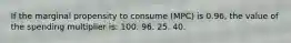 If the marginal propensity to consume (MPC) is 0.96, the value of the spending multiplier is: 100. 96. 25. 40.