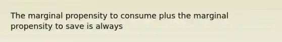 The marginal propensity to consume plus the marginal propensity to save is always