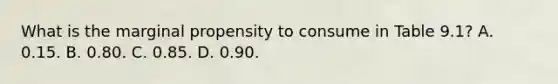 What is the marginal propensity to consume in Table 9.1? А. 0.15. В. 0.80. С. 0.85. D. 0.90.