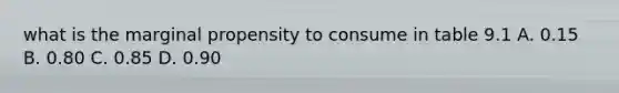 what is the marginal propensity to consume in table 9.1 A. 0.15 B. 0.80 C. 0.85 D. 0.90