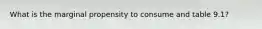 What is the marginal propensity to consume and table 9.1?