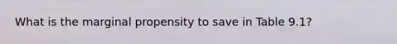 What is the marginal propensity to save in Table 9.1?