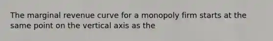 The marginal revenue curve for a monopoly firm starts at the same point on the vertical axis as the