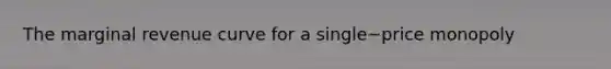 The marginal revenue curve for a single−price monopoly