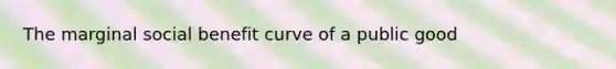 The marginal social benefit curve of a public good