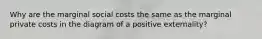 Why are the marginal social costs the same as the marginal private costs in the diagram of a positive externality?