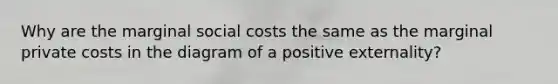 Why are the marginal social costs the same as the marginal private costs in the diagram of a positive externality?