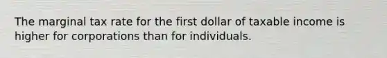 The marginal tax rate for the first dollar of taxable income is higher for corporations than for individuals.