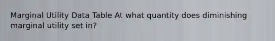 Marginal Utility Data Table At what quantity does diminishing marginal utility set in?