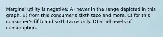 Marginal utility is negative: A) never in the range depicted in this graph. B) from this consumer's sixth taco and more. C) for this consumer's fifth and sixth tacos only. D) at all levels of consumption.