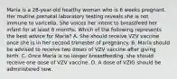 Maria is a 28-year-old healthy woman who is 6 weeks pregnant. Her routine prenatal laboratory testing reveals she is not immune to varicella. She voices her intent to breastfeed her infant for at least 6 months. Which of the following represents the best advice for Maria? A. She should receive VZV vaccine once she is in her second trimester of pregnancy. B. Maria should be advised to receive two doses of VZV vaccine after giving birth. C. Once Maria is no longer breastfeeding, she should receive one dose of VZV vaccine. D. A dose of VZIG should be administered now.