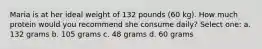 Maria is at her ideal weight of 132 pounds (60 kg). How much protein would you recommend she consume daily? Select one: a. 132 grams b. 105 grams c. 48 grams d. 60 grams