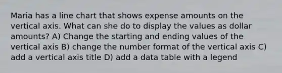 Maria has a line chart that shows expense amounts on the vertical axis. What can she do to display the values as dollar amounts? A) Change the starting and ending values of the vertical axis B) change the number format of the vertical axis C) add a vertical axis title D) add a data table with a legend