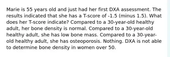 Marie is 55 years old and just had her first DXA assessment. The results indicated that she has a T-score of -1.5 (minus 1.5). What does her T-score indicate? Compared to a 30-year-old healthy adult, her bone density is normal. Compared to a 30-year-old healthy adult, she has low bone mass. Compared to a 30-year-old healthy adult, she has osteoporosis. Nothing. DXA is not able to determine bone density in women over 50.