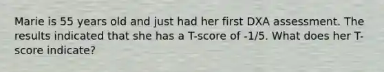 Marie is 55 years old and just had her first DXA assessment. The results indicated that she has a T-score of -1/5. What does her T-score indicate?