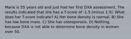 Marie is 55 years old and just had her first DXA assessment. The results indicated that she has a T-score of -1.5 (minus 1.5). What does her T-score indicate? A) Her bone density is normal. B) She has low bone mass. C) She has osteoporosis. D) Nothing, because DXA is not able to determine bone density in women over 50.