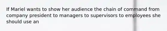 If Mariel wants to show her audience the chain of command from company president to managers to supervisors to employees she should use an