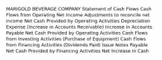 MARIGOLD BEVERAGE COMPANY Statement of Cash Flows Cash Flows from Operating Net Income Adjustments to reconcile net income Net Cash Provided by Operating Activities Depreciation Expense (Increase in Accounts Receivable) Increase in Accounts Payable Net Cash Provided by Operating Activities Cash Flows from Investing Activities (Purchase of Equipment) Cash Flows from Financing Activities (Dividends Paid) Issue Notes Payable Net Cash Provided by Financing Activities Net Increase in Cash