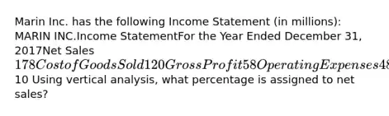 Marin Inc. has the following Income Statement (in millions): MARIN INC.Income StatementFor the Year Ended December 31, 2017Net Sales178Cost of Goods Sold 120Gross Profit58Operating Expenses 48Net Income 10 Using vertical analysis, what percentage is assigned to net sales?