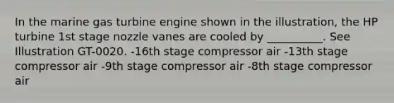 In the marine gas turbine engine shown in the illustration, the HP turbine 1st stage nozzle vanes are cooled by __________. See Illustration GT-0020. -16th stage compressor air -13th stage compressor air -9th stage compressor air -8th stage compressor air