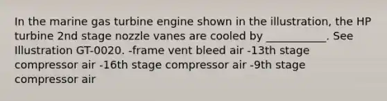 In the marine gas turbine engine shown in the illustration, the HP turbine 2nd stage nozzle vanes are cooled by ___________. See Illustration GT-0020. -frame vent bleed air -13th stage compressor air -16th stage compressor air -9th stage compressor air