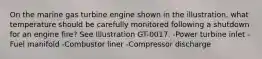 On the marine gas turbine engine shown in the illustration, what temperature should be carefully monitored following a shutdown for an engine fire? See Illustration GT-0017. -Power turbine inlet -Fuel manifold -Combustor liner -Compressor discharge