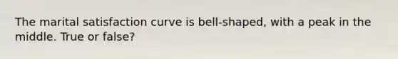 The marital satisfaction curve is bell-shaped, with a peak in the middle. True or false?