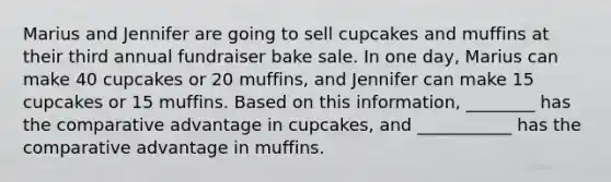 Marius and Jennifer are going to sell cupcakes and muffins at their third annual fundraiser bake sale. In one day, Marius can make 40 cupcakes or 20 muffins, and Jennifer can make 15 cupcakes or 15 muffins. Based on this information, ________ has the comparative advantage in cupcakes, and ___________ has the comparative advantage in muffins.