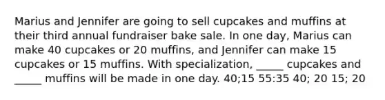 Marius and Jennifer are going to sell cupcakes and muffins at their third annual fundraiser bake sale. In one day, Marius can make 40 cupcakes or 20 muffins, and Jennifer can make 15 cupcakes or 15 muffins. With specialization, _____ cupcakes and _____ muffins will be made in one day. 40;15 55:35 40; 20 15; 20