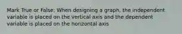 Mark True or False: When designing a graph, the independent variable is placed on the vertical axis and the dependent variable is placed on the horizontal axis