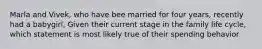 Marla and Vivek, who have bee married for four years, recently had a babygirl, Given their current stage in the family life cycle, which statement is most likely true of their spending behavior