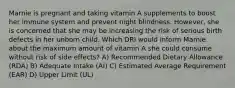 Marnie is pregnant and taking vitamin A supplements to boost her immune system and prevent night blindness. However, she is concerned that she may be increasing the risk of serious birth defects in her unborn child. Which DRI would inform Marnie about the maximum amount of vitamin A she could consume without risk of side effects? A) Recommended Dietary Allowance (RDA) B) Adequate Intake (AI) C) Estimated Average Requirement (EAR) D) Upper Limit (UL)