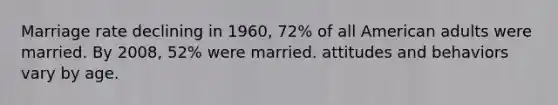 Marriage rate declining in 1960, 72% of all American adults were married. By 2008, 52% were married. attitudes and behaviors vary by age.