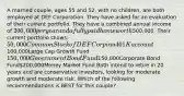 A married couple, ages 55 and 52, with no children, are both employed at DEF Corporation. They have asked for an evaluation of their current portfolio. They have a combined annual income of 200,000 per year and a fully paid home worth500,000. Their current portfolio shows: 50,000Common Stock of DEF Corp in a 401K account100,000Large Cap Growth Fund150,000Government Bond Fund150,000Corporate Bond Fund200,000Money Market Fund Both intend to retire in 20 years and are conservative investors, looking for moderate growth and moderate risk. Which of the following recommendations is BEST for this couple?