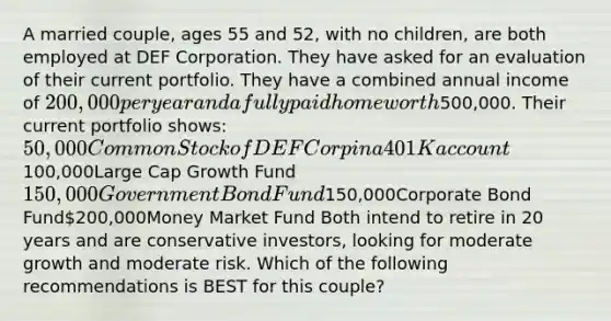 A married couple, ages 55 and 52, with no children, are both employed at DEF Corporation. They have asked for an evaluation of their current portfolio. They have a combined annual income of 200,000 per year and a fully paid home worth500,000. Their current portfolio shows: 50,000Common Stock of DEF Corp in a 401K account100,000Large Cap Growth Fund150,000Government Bond Fund150,000Corporate Bond Fund200,000Money Market Fund Both intend to retire in 20 years and are conservative investors, looking for moderate growth and moderate risk. Which of the following recommendations is BEST for this couple?