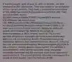 A married couple, ages 55 and 52, with no children, are both employed at DEF Corporation. They have asked for an evaluation of their current portfolio. They have a combined annual income of 200,000 per year and a fully paid home worth500,000. Their current portfolio shows: 50,000Common Stock of DEF Corp in a 401K account100,000Large Cap Growth Fund150,000Government Bond Fund150,000Corporate Bond Fund200,000Money Market Fund Both intend to retire in 20 years and are conservative investors, looking for moderate growth and moderate risk. Which of the following recommendations is BEST for this couple? A. The current portfolio allocation is consistent with their stated investment objective and risk-tolerance level B. The portfolio should be reallocated based on their stated investment objective, reducing the cash and bond percentage by 50% and using the proceeds to buy a small or mid-cap growth mutual fund C. The portfolio is overweighted in fixed income securities, which should be completely liquidated and the proceeds used to buy aggressive growth stocks D. The current portfolio allocation overexposes the couple to stock-specific risk if the fortunes of DEF