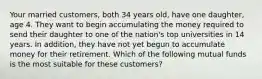 Your married customers, both 34 years old, have one daughter, age 4. They want to begin accumulating the money required to send their daughter to one of the nation's top universities in 14 years. In addition, they have not yet begun to accumulate money for their retirement. Which of the following mutual funds is the most suitable for these customers?