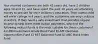 Your married customers are both 42 years old, have 2 children ages 14 and 12, and have spent the past 10 years accumulating money to provide for their children's education. Their oldest child will enter college in 4 years, and the customers are very cautious investors. If they need a safe investment that provides regular income to help them meet tuition payments, which of the following mutual funds is the most suitable for these customers? A) LMN Investment-Grade Bond Fund B) ATF Overseas Opportunities Fund C) RST Balanced Fund D) ABC Stock Index Fund