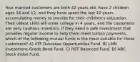 Your married customers are both 42 years old, have 2 children ages 14 and 12, and they have spent the last 10 years accumulating money to provide for their children's education. Their oldest child will enter college in 4 years, and the customers are very cautious investors. If they need a safe investment that provides regular income to help them meet tuition payments, which of the following mutual funds is the most suitable for these customers? A) ATF Overseas Opportunities Fund. B) LMN Investment-Grade Bond Fund. C) RST Balanced Fund. D) ABC Stock Index Fund.