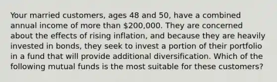 Your married customers, ages 48 and 50, have a combined annual income of more than 200,000. They are concerned about the effects of rising inflation, and because they are heavily invested in bonds, they seek to invest a portion of their portfolio in a fund that will provide additional diversification. Which of the following mutual funds is the most suitable for these customers?