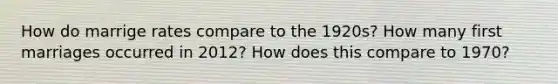 How do marrige rates compare to the 1920s? How many first marriages occurred in 2012? How does this compare to 1970?
