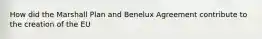 How did the Marshall Plan and Benelux Agreement contribute to the creation of the EU